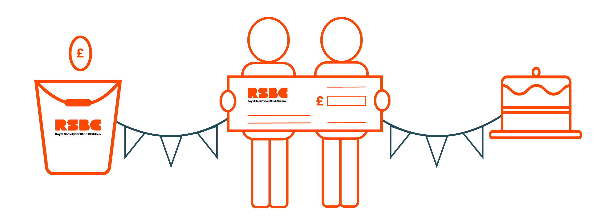 A graphic showing a fundraising bucket, two people holding an oversized cheque, and a cake